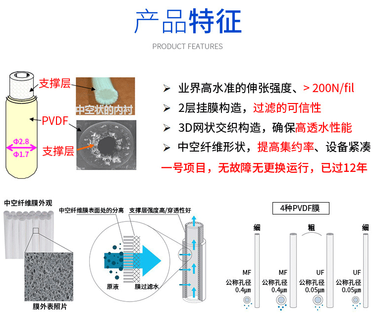 三菱MBR膜片