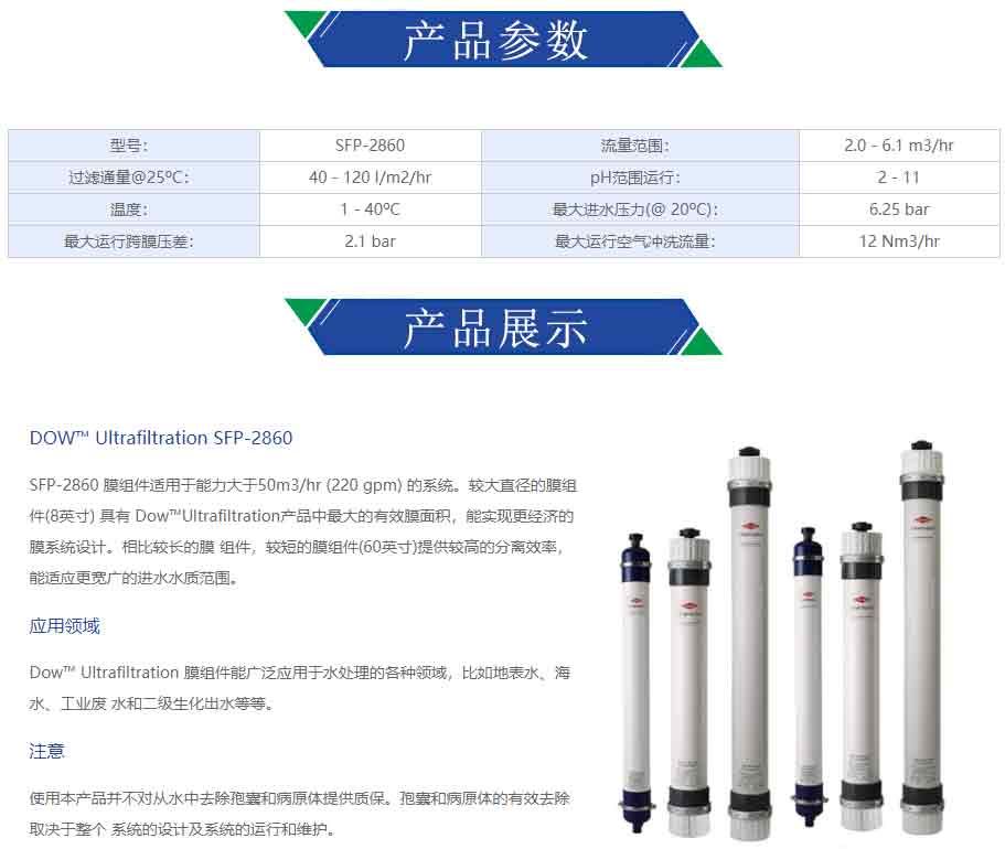 美國陶氏超濾MBR膜