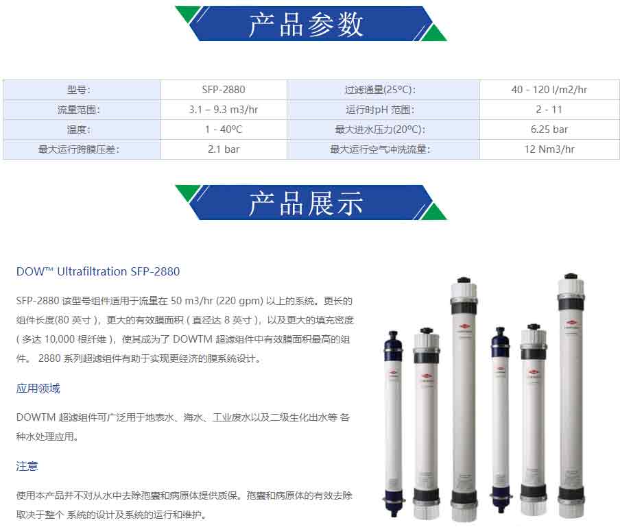 進口美國陶氏超濾MBR膜SFP-2880