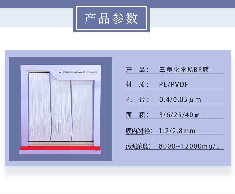 很多人都在疑問(wèn)為什么三菱MBR膜不用反沖洗呢