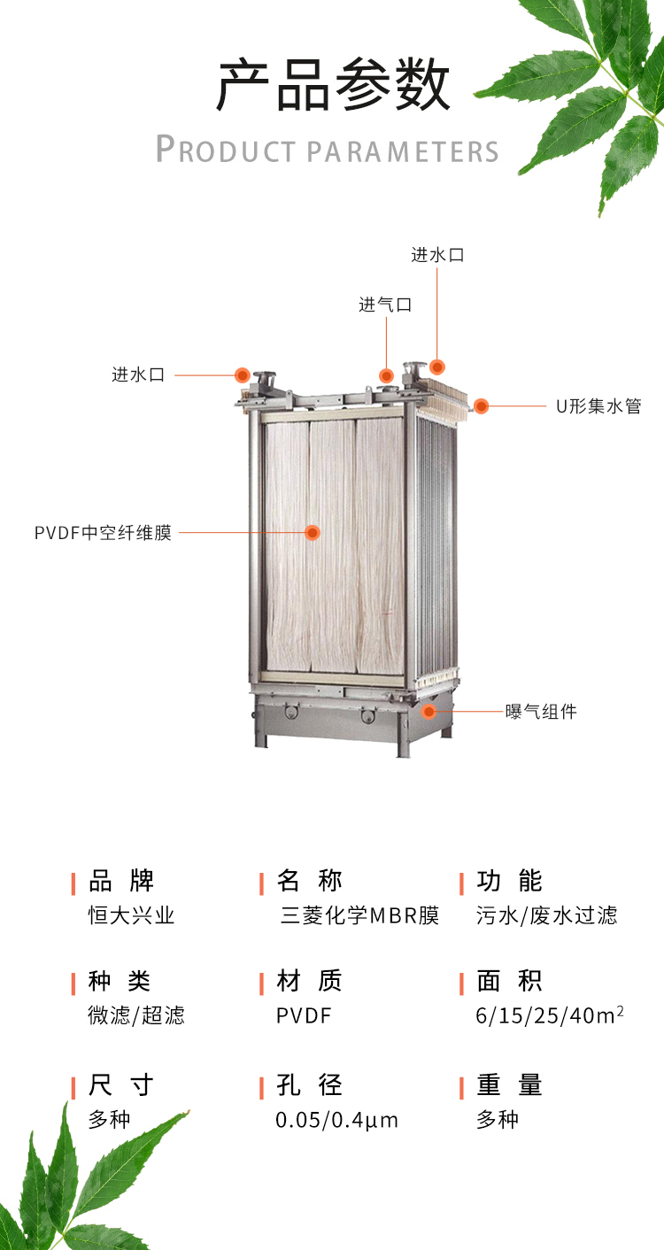 三菱化學(xué)MBR膜片